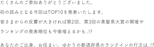 たくさんのご参加ありがとうございました。初の試みとなる今回はTOP10を発表いたします。皆さまからの反響が大きければ第2回、第3回の美髪県大賞の開催やランキングの発表順位も今後増えるかも..!?  あなたのご出身、お住まい、ゆかりの都道府県のランクインの行方は..!?