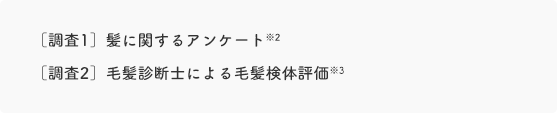 ［調査1］髪に関するアンケート※2  ［調査2］毛髪診断士による毛髪検体評価※3