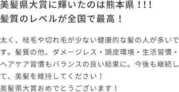 美髪県大賞に輝いたのは熊本県！！！髪質のレベルが全国で最高！  太く、枝毛や切れ毛が少ない健康的な髪の人が多いです。髪質の他、ダメージレス・頭皮環境・生活習慣・ヘアケア習慣もバランスの良い結果に。今後も継続して、美髪を維持してください！美髪県大賞おめでとうございます！