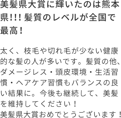 美髪県大賞に輝いたのは熊本県！！！髪質のレベルが全国で最高！  太く、枝毛や切れ毛が少ない健康的な髪の人が多いです。髪質の他、ダメージレス・頭皮環境・生活習慣・ヘアケア習慣もバランスの良い結果に。今後も継続して、美髪を維持してください！美髪県大賞おめでとうございます！