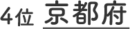 4位 京都府