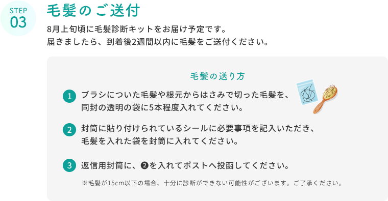 STEP 03  毛髪のご送付  8月上旬頃に毛髪診断キットをお届け予定です。 届きましたら、到着後2週間以内に毛髪をご送付ください。  毛髪の送り方  1.ブラシについた毛髪や根元からはさみで切った毛髪を、同封の透明の袋に5本程度入れてください。 2.封筒に貼り付けられているシールに必要事項を記入いただき、毛髪を入れた袋を封筒に入れてください。 3.返信用封筒に、❷を入れてポストへ投函してください。  ※毛髪が15cm以下の場合、十分に診断ができない可能性がございます。ご了承ください。