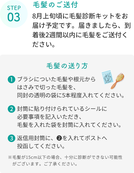 STEP 03  毛髪のご送付  8月上旬頃に毛髪診断キットをお届け予定です。 届きましたら、到着後2週間以内に毛髪をご送付ください。  毛髪の送り方  1.ブラシについた毛髪や根元からはさみで切った毛髪を、同封の透明の袋に5本程度入れてください。 2.封筒に貼り付けられているシールに必要事項を記入いただき、毛髪を入れた袋を封筒に入れてください。 3.返信用封筒に、❷を入れてポストへ投函してください。  ※毛髪が15cm以下の場合、十分に診断ができない可能性がございます。ご了承ください。