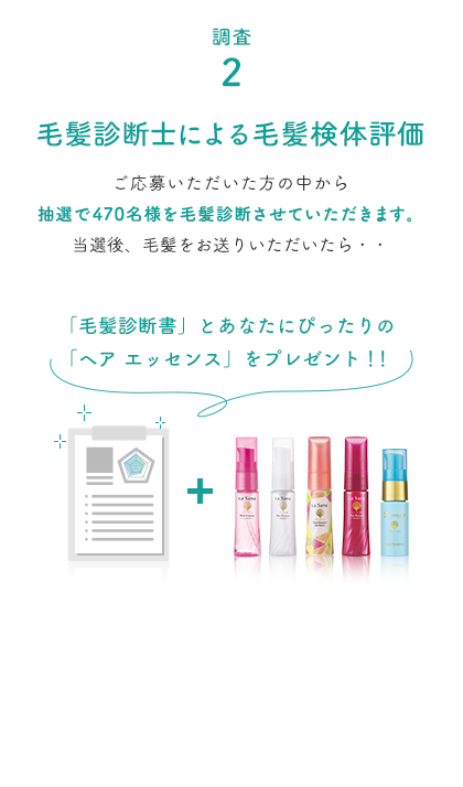 調査 2  毛髪診断士による毛髪検体評価 ご応募いただいた方の中から抽選で470名様を毛髪診断させていただきます。当選後、毛髪をお送りいただいたら・・   「毛髪診断書」とあなたにぴったりの「ヘア エッセンス」をプレゼント！！