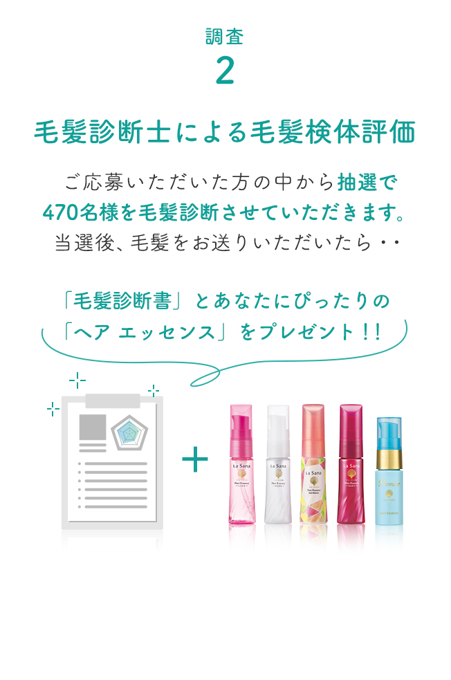 調査 2  毛髪診断士による毛髪検体評価 ご応募いただいた方の中から抽選で470名様を毛髪診断させていただきます。当選後、毛髪をお送りいただいたら・・   「毛髪診断書」とあなたにぴったりの「ヘア エッセンス」をプレゼント！！