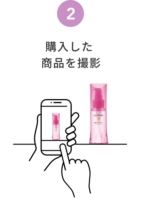 2  購入した商品を撮影