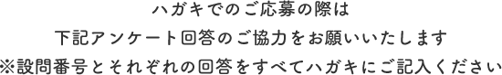 ハガキでのご応募の際は下記アンケート回答のご協力をお願いいたします※設問番号とそれぞれの回答をすべてハガキにご記入ください