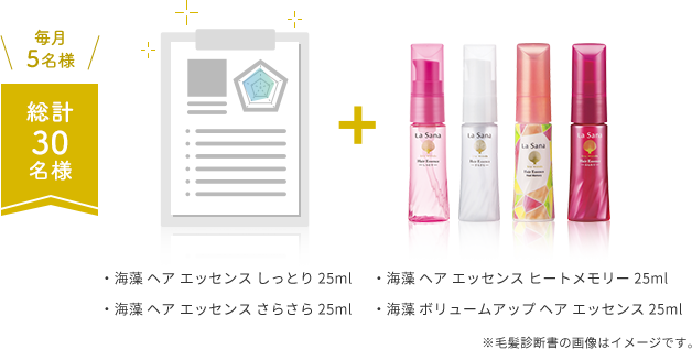 毎月5名様  総計30名様  ・海藻 ヘア エッセンス しっとり 25ml  ・海藻 ヘア エッセンス さらさら 25ml  ・海藻 ヘア エッセンス ヒートメモリー 25ml  ・海藻 ボリュームアップ ヘア エッセンス 25ml  ※毛髪診断書の画像はイメージです。