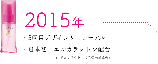 2015年 ・3回目デザインリニューアル ・日本初　エルカラクトン配合 ※γ-ドコサラクトン（毛髪補修成分）