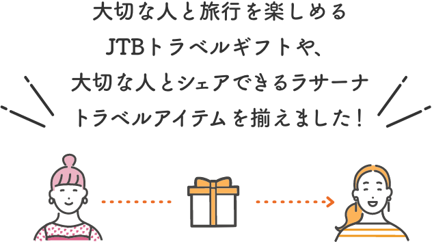 大切な人と旅行を楽しめるJTBトラベルギフトや、大切な人とシェアできるラサーナトラベルアイテムを揃えました！