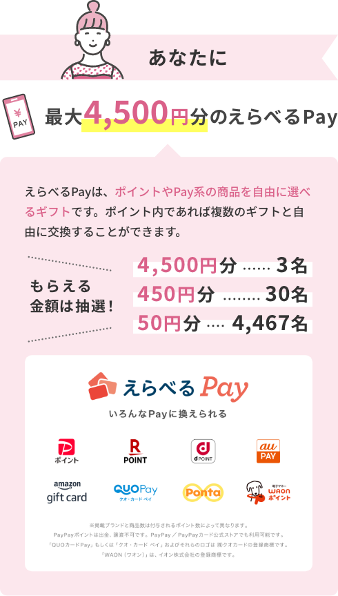 あなたに最大4,500円分のえらべるPay  えらべるPayは、ポイントやPay系の商品を自由に選べるギフトです。ポイント内であれば複数のギフトと自由に交換することができます。  もらえる金額は抽選！  4,500円分 3名  450円分 30名  50円分 4,467名  えらべるPay  いろんなPayに換えられる  ポイント  R POINT  d POINT  au PAY  amazon gift card  クオ・カード ペイ  Ponta  電子マネー waon ポイント  ※掲載ブランドと商品数は付与されるポイント数によって異なります。PayPayポイントは出金、譲渡不可です。Paypay／PayPayカード公式ストアでも利用可能です。「QUOカードPay」もしくは「クオ・カード ペイ」およびそれらのロゴは（株）クオカードの登録商標です。「WAON（ワオン）」は、イオン株式会社の登録商標です。