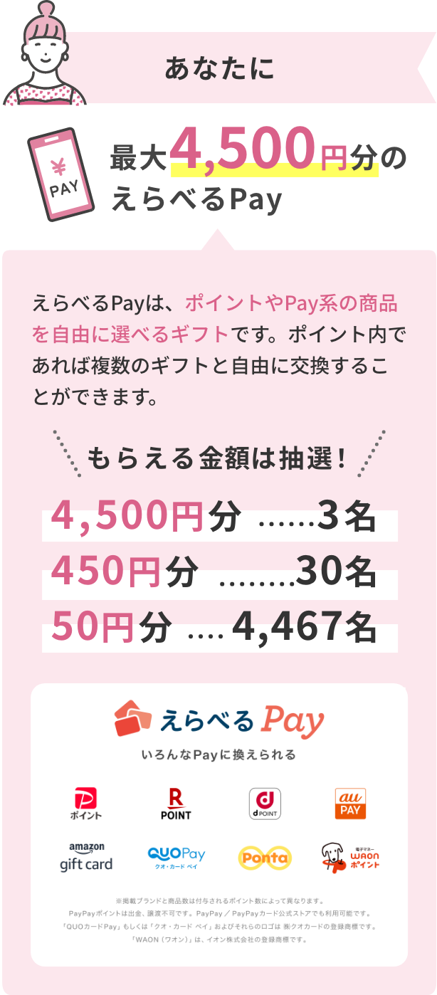 あなたに最大4,500円分のえらべるPay  えらべるPayは、ポイントやPay系の商品を自由に選べるギフトです。ポイント内であれば複数のギフトと自由に交換することができます。  もらえる金額は抽選！  4,500円分 3名  450円分 30名  50円分 4,467名  えらべるPay  いろんなPayに換えられる  ポイント  R POINT  d POINT  au PAY  amazon gift card  クオ・カード ペイ  Ponta  電子マネー waon ポイント  ※掲載ブランドと商品数は付与されるポイント数によって異なります。PayPayポイントは出金、譲渡不可です。Paypay／PayPayカード公式ストアでも利用可能です。「QUOカードPay」もしくは「クオ・カード ペイ」およびそれらのロゴは（株）クオカードの登録商標です。「WAON（ワオン）」は、イオン株式会社の登録商標です。