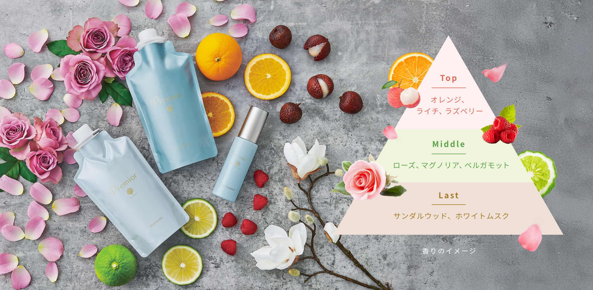 Top  オレンジ、ライチ、ラズベリー  Middle  ローズ、マグノリア、ベルガモット  Last  サンダルウッド、ホワイトムスク  香りのイメージ