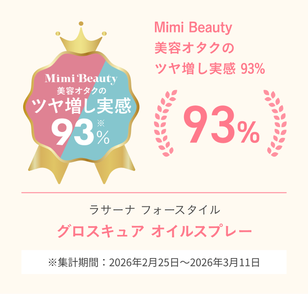 Mimi Beauty  美容オタクの使用満足度 93%  ラサーナ フォースタイル  グロスキュア オイルスプレー  ※集計期間：2026年2月25日～2026年3月11日