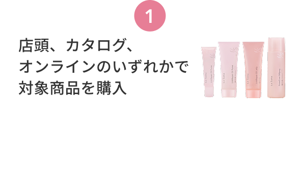 1  店頭、カタログ、オンラインのいずれかで対象商品を購入