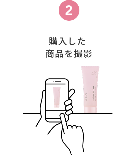 2   購入した商品を撮影