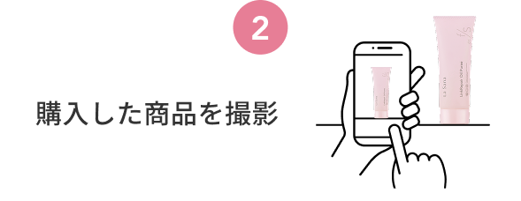 2   購入した商品を撮影