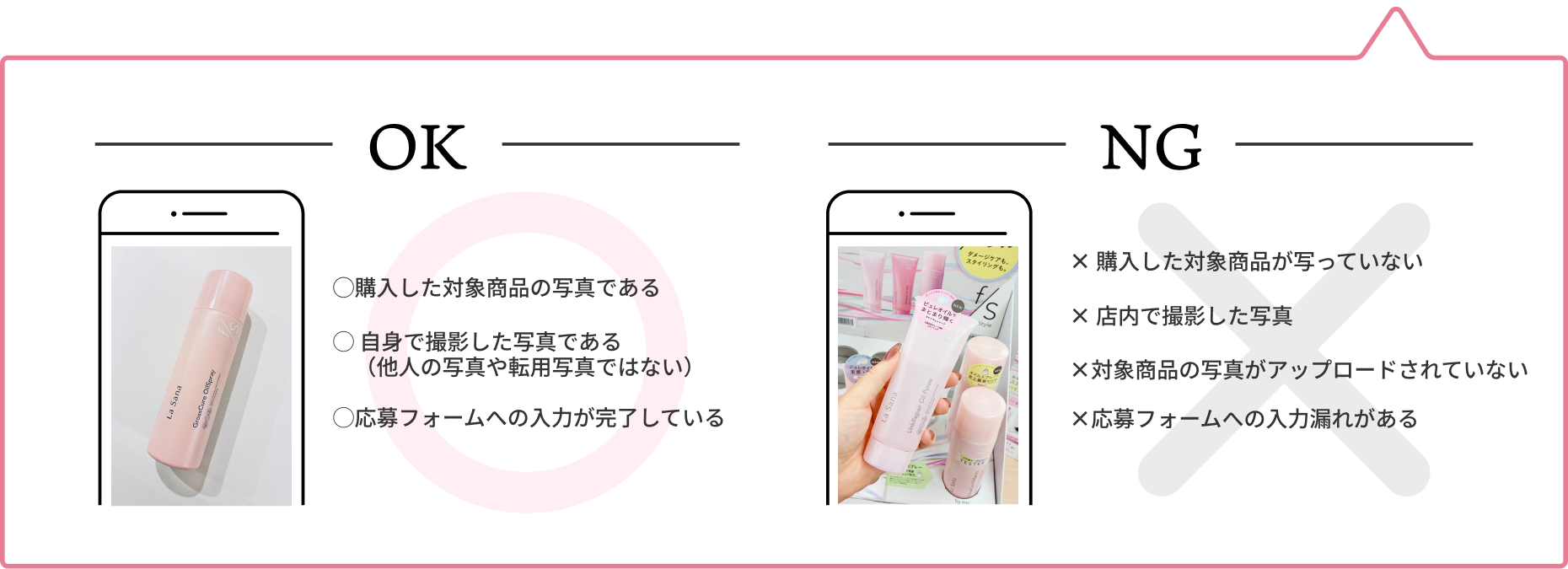 OK  ◯購入した対象商品の写真である  ◯ 自身で撮影した写真である（他人の写真や転用写真ではない）  ◯応募フォームへの入力が完了している  NG  × 購入した対象商品が写っていない  × 店内で撮影した写真  ×対象商品の写真がアップロードされていない  ×応募フォームへの入力漏れがある