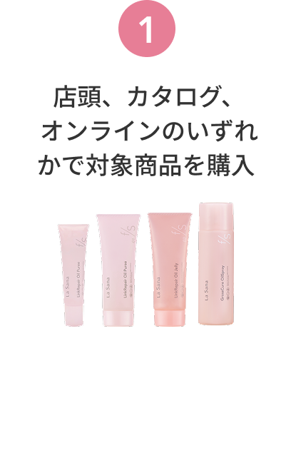 1  店頭、カタログ、オンラインのいずれかで対象商品を購入