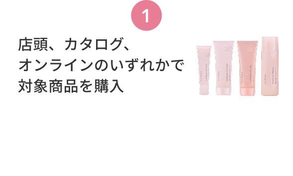 1  店頭、カタログ、オンラインのいずれかで対象商品を購入