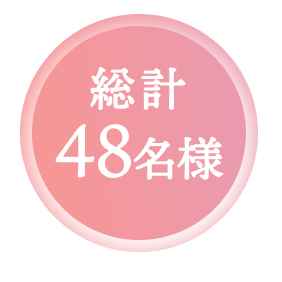 総計48名様
